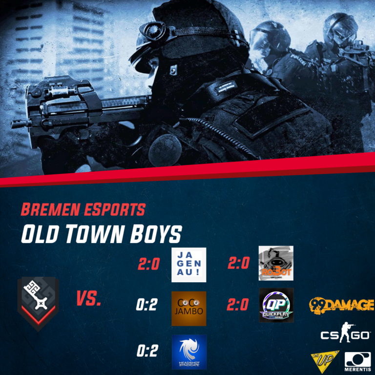 Swiss Gruppe – 99 Damage Liga
