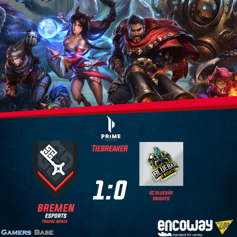 Sieg im Tiebreaker