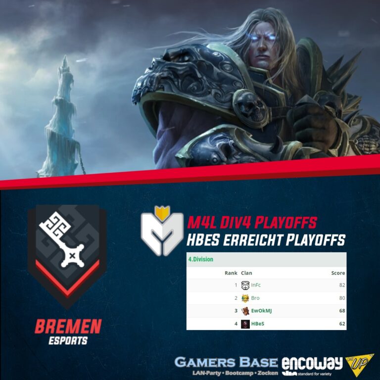M4L Playoffs-Qualifikation